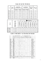 Preview for 3 page of Infrico PG-60PV Installation And Adjustement Instructions