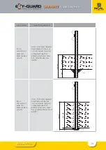 Preview for 13 page of INGAL Ezy-Guard Smart Product Manual