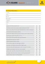 Preview for 19 page of INGAL Ezy-Guard Smart Product Manual