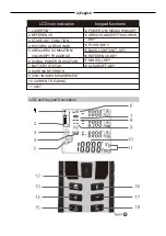 Предварительный просмотр 4 страницы Ingco HLDD0601 Manual