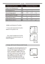 Предварительный просмотр 8 страницы Ingco HLDD0601 Manual