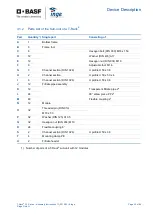 Preview for 20 page of Inge T-Rack 3.0 Series Assembly Instructions Manual