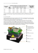 Предварительный просмотр 15 страницы INGENIA 2147502492 Product Manual