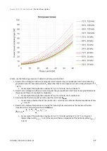 Предварительный просмотр 17 страницы INGENIA 2147502492 Product Manual