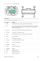 Предварительный просмотр 25 страницы INGENIA 2147502492 Product Manual