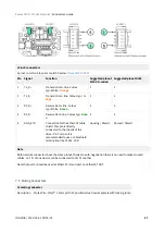 Предварительный просмотр 27 страницы INGENIA 2147502492 Product Manual