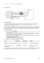 Предварительный просмотр 44 страницы INGENIA 2147502492 Product Manual