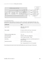 Предварительный просмотр 63 страницы INGENIA 2147502492 Product Manual