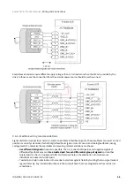 Предварительный просмотр 66 страницы INGENIA 2147502492 Product Manual