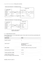 Предварительный просмотр 71 страницы INGENIA 2147502492 Product Manual