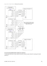 Предварительный просмотр 76 страницы INGENIA 2147502492 Product Manual