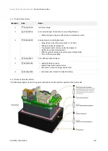 Предварительный просмотр 12 страницы INGENIA Everest XCR Product Manual