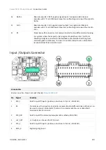 Preview for 22 page of INGENIA Everest XCR Product Manual