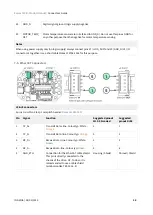 Preview for 24 page of INGENIA Everest XCR Product Manual