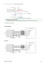 Preview for 37 page of INGENIA Everest XCR Product Manual