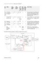 Preview for 41 page of INGENIA Everest XCR Product Manual