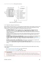 Preview for 51 page of INGENIA Everest XCR Product Manual