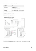 Preview for 55 page of INGENIA Everest XCR Product Manual