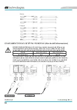 Предварительный просмотр 14 страницы INGENIA IG3T User Manual