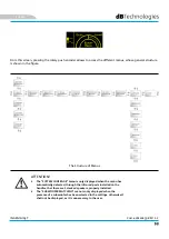 Предварительный просмотр 53 страницы INGENIA IG3T User Manual