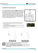 Предварительный просмотр 61 страницы INGENIA IG3T User Manual