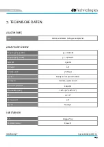 Предварительный просмотр 105 страницы INGENIA IG3T User Manual