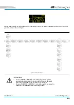 Предварительный просмотр 123 страницы INGENIA IG3T User Manual