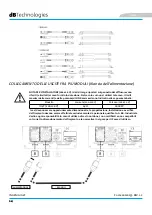 Предварительный просмотр 14 страницы INGENIA IG4T User Manual