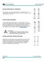 Предварительный просмотр 170 страницы INGENIA IG4T User Manual