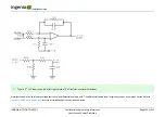 Предварительный просмотр 226 страницы INGENIA Jupiter JUP-15/130 Installation Manual