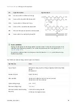 Предварительный просмотр 77 страницы INGENIA Nix series Product Manual