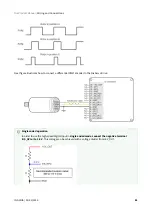 Preview for 81 page of INGENIA Nix series Product Manual