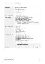 Preview for 9 page of INGENIA TRI-1/48-C-C Product Manual