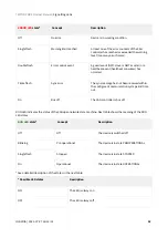 Preview for 34 page of INGENIA TRI-1/48-C-C Product Manual