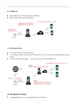 Предварительный просмотр 12 страницы Ingenico group AXIUM EX-MBASE-W1 User Manual