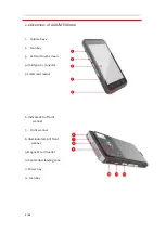 Preview for 5 page of Ingenico group AXIUM EX6000 User Manual