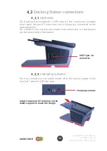 Preview for 13 page of Ingenico AXIUM DOCK User Manual