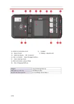 Preview for 6 page of Ingenico AXIUM EX8000 User Manual