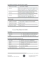 Preview for 11 page of Ingenico D3500CLWI User Manual