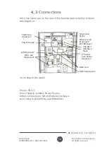 Preview for 14 page of Ingenico D3500CLWI User Manual