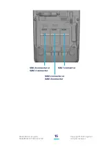 Preview for 15 page of Ingenico Desk 2600 User Manual