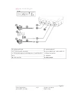 Предварительный просмотр 20 страницы Ingenico EFT930 B User Manual