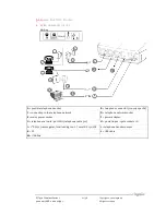 Предварительный просмотр 21 страницы Ingenico EFT930 B User Manual