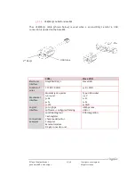 Предварительный просмотр 27 страницы Ingenico EFT930 B User Manual