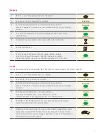 Предварительный просмотр 2 страницы Ingenico iCT220, iCT250 Function Manual