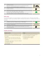 Предварительный просмотр 3 страницы Ingenico iCT220, iCT250 Function Manual