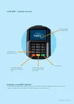 Preview for 10 page of Ingenico iCT250E User Manual