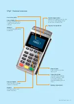 Preview for 13 page of Ingenico iCT250E User Manual