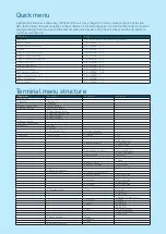 Preview for 17 page of Ingenico iCT250E User Manual