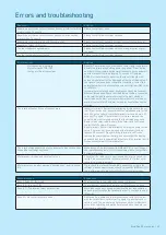 Preview for 43 page of Ingenico iCT250E User Manual